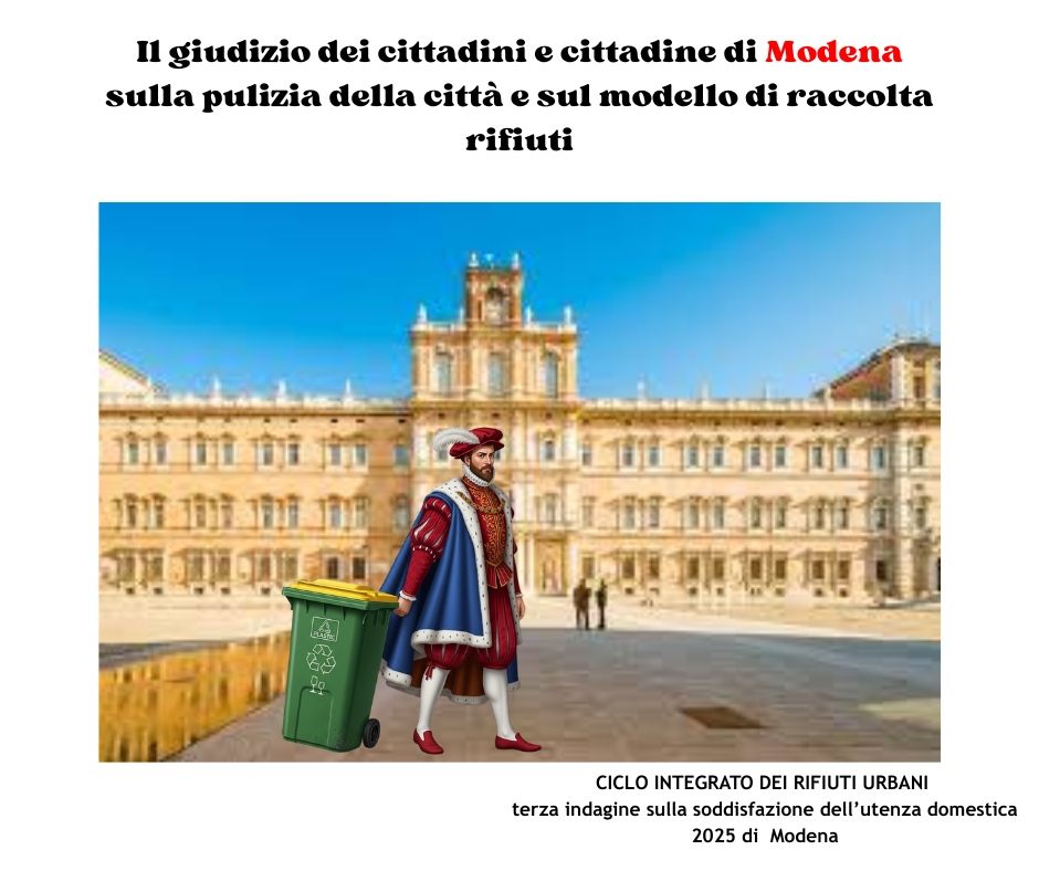 Al momento stai visualizzando Il giudizio dei cittadini e cittadine di Modena sulla pulizia della città e sul modello di raccolta rifiuti.
